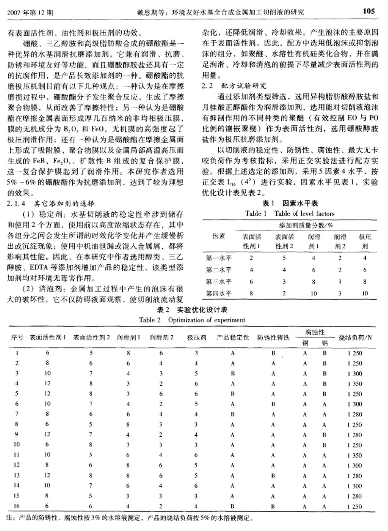 环境友好水基全合成金属加工切削液的研究-3.jpg