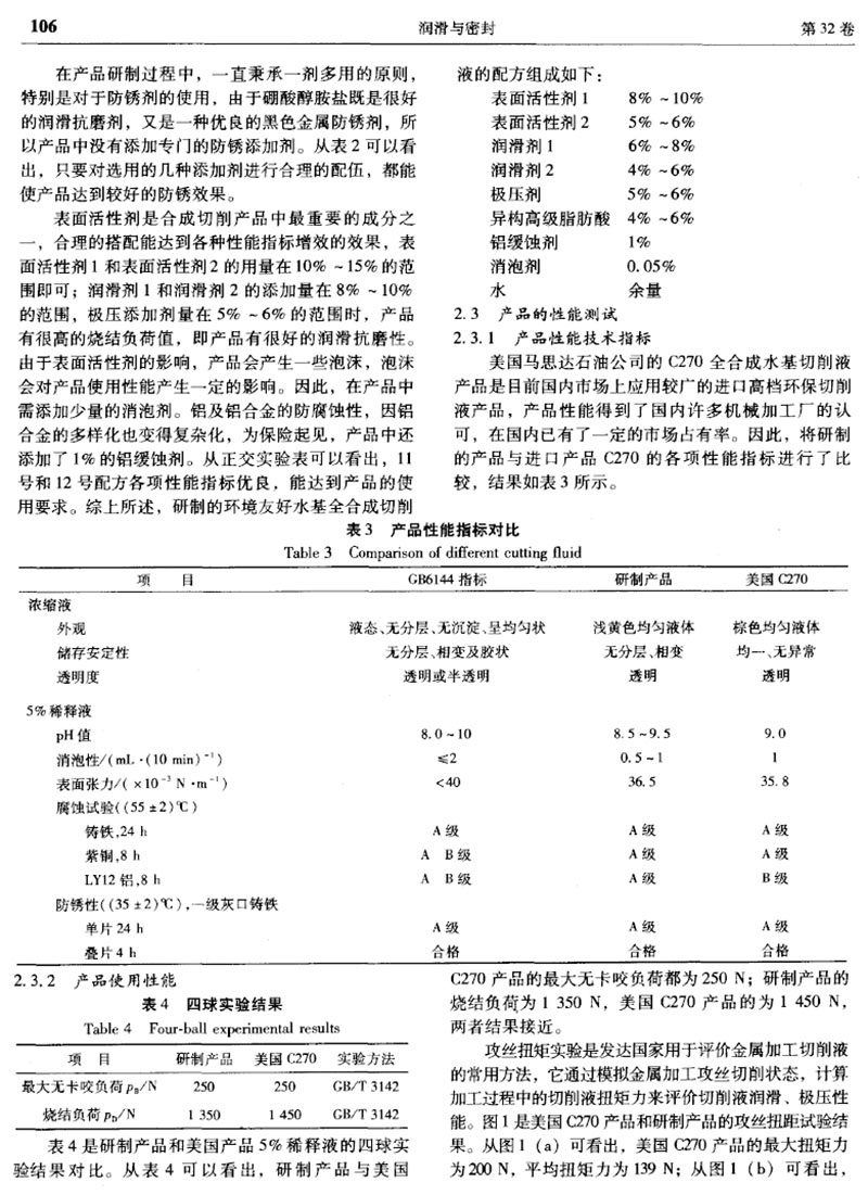 环境友好水基全合成金属加工切削液的研究-4.jpg