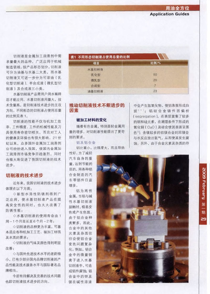 切削液的技术进步及发展趋势-2.jpg
