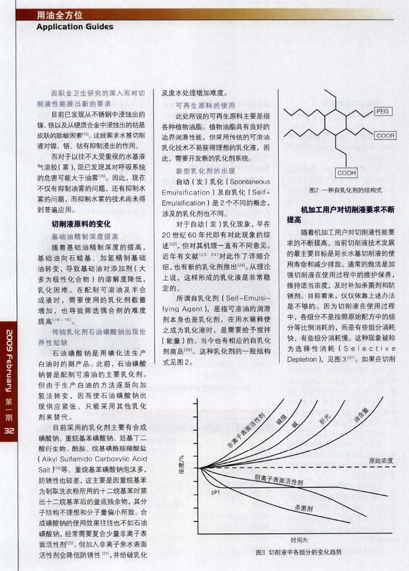 切削液的技术进步及发展趋势-5.jpg